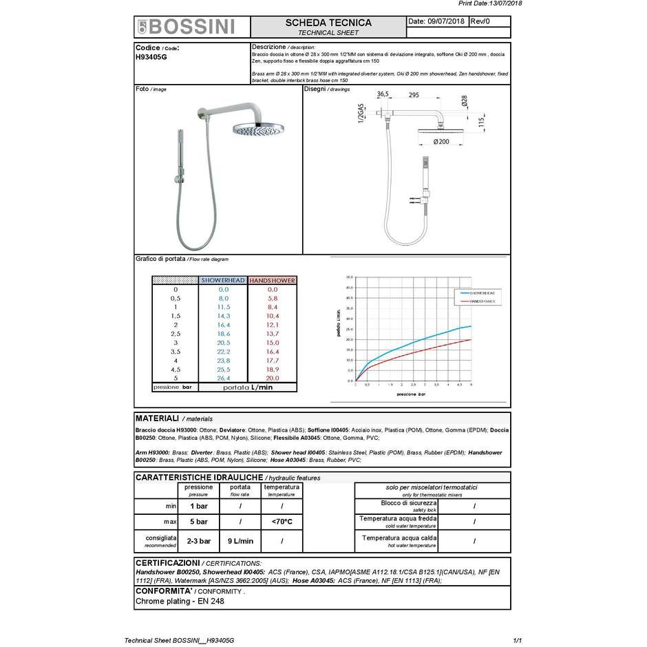 Brausekopf 20 cm Durchmesser, Wandarm 30 cm und integrierte Handbrause - Oki-Renovation, Bossini