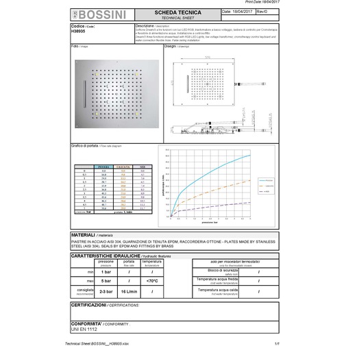Built-in ceiling shower head, chromotherapy, 3 jets with nebulizer 57x47 cm - Dream/3 led light, Bossini