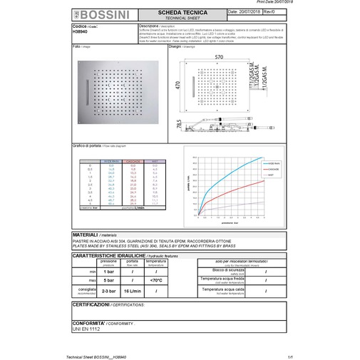 Built-in ceiling shower head, red led, 2 jets and nebulizer 57x47 cm - Dream/3 led light, Bossini
