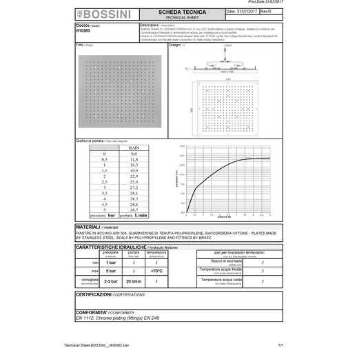 Deckeneinbauduschkopf mit weißer LED 100x100 cm - Dream XL, Bossini