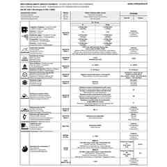 Grès cérame rectifié Fusion Bianco 60x120 à effet pierre - Cotto Petrus