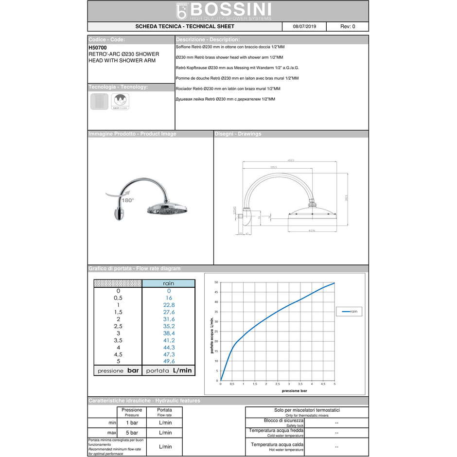 Klassischer Antik-Kupfer-Duschkopf 23 cm, gebogener Wandarm - Retro Arc Bossini