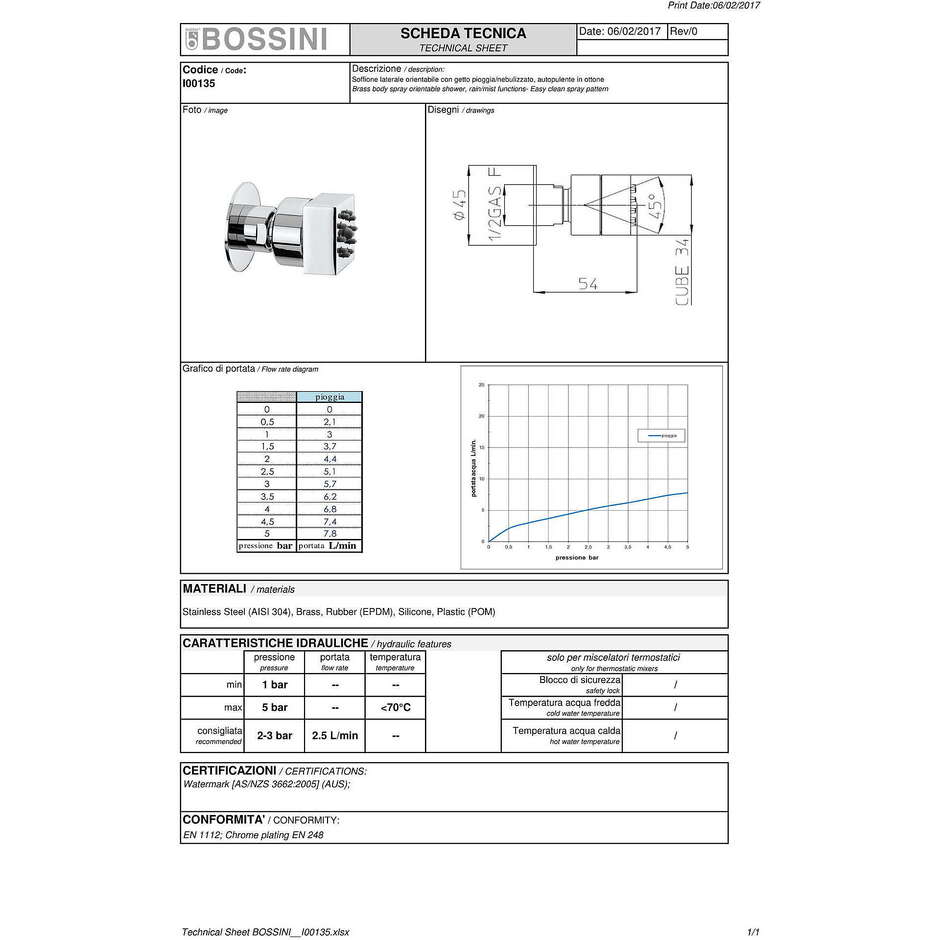 Pommeau de douche orientable latéralement 34x34 laiton nickel brossé - Cubic Mas, Bossini