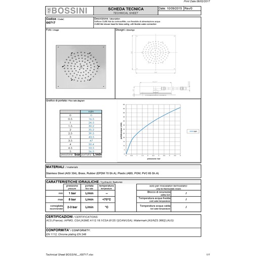 Recessed ceiling shower head, square 26x26 cm - Cube, Bossini