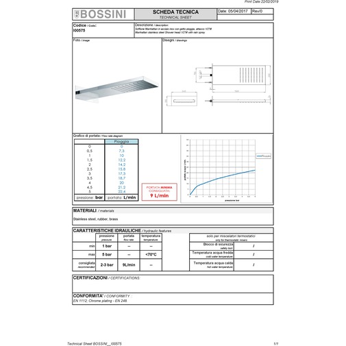 Rectangular rain jet wall shower head - Manhattan/1, Bossini