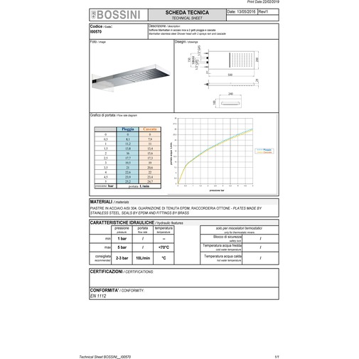Rectangular wall mounted rain and waterfall shower head - Manhattan/2, Bossini