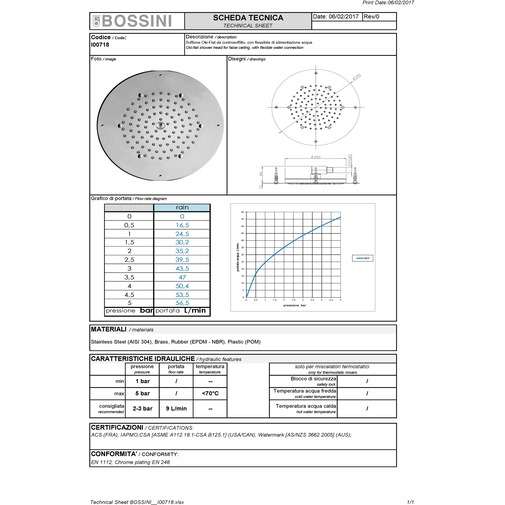 Round recessed ceiling shower head diameter 29 cm, with a refined style - Oki Flat, Bossini