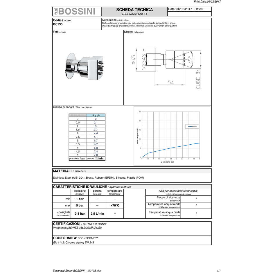 Seitenverstellbarer quadratischer Duschkopf aus verchromtem Messing - Cubic Mas, Bossini