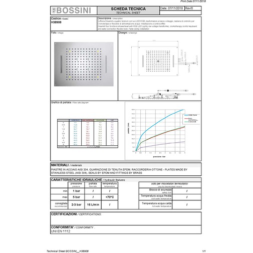 Soffione incasso soffitto, cromoterapia, 3 getti, nebulizzatore 57x47 cm- Dream/4 led light, Bossini