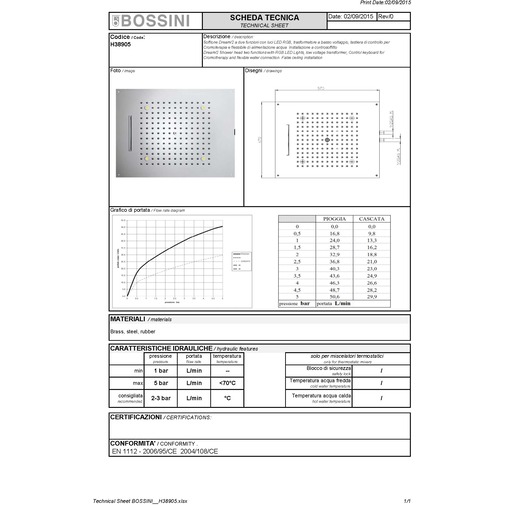 Soffione incasso soffitto, cromoterapia, getto pioggia e cascata 57x47cm - Dream/2 led light, Bossini