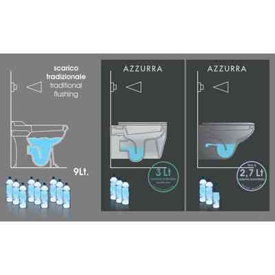 Sanitari Jubileum sospesi cm.55 con sedile softclose di Ceramica Azzur